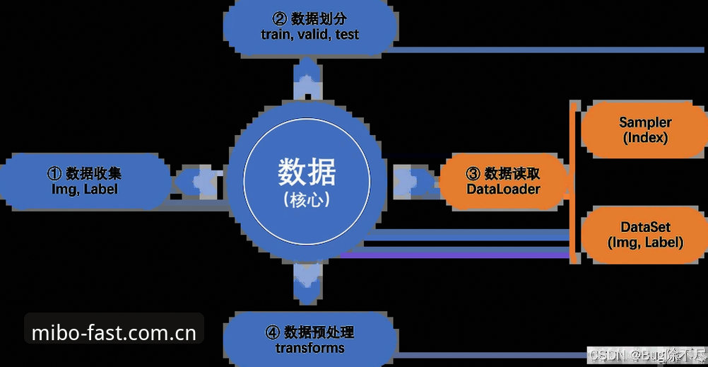 从安装到赛程数据加载：一位技术控的米博体育平台使用心得